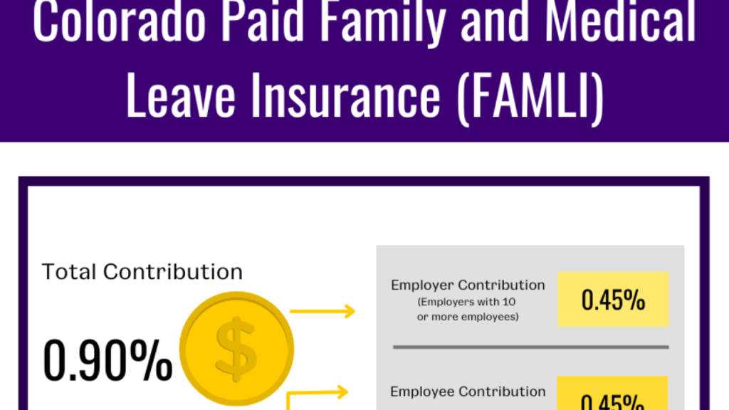 Colorado Launches Paid Family and Medical Leave Program for Workers!