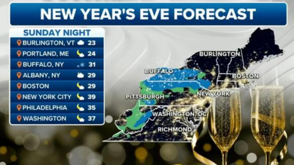 New Year's Eve Times Square Revelers Should Be Warm and Dry Due to Above-Average Temperatures!